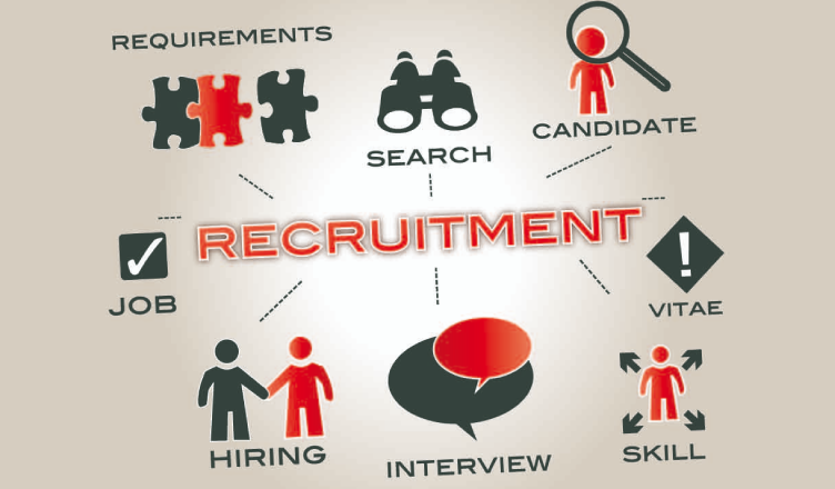 PERM Recruitment Process Requirements for Employers to Follow